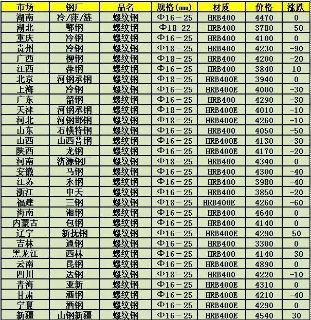 2024年12月23日 第52页