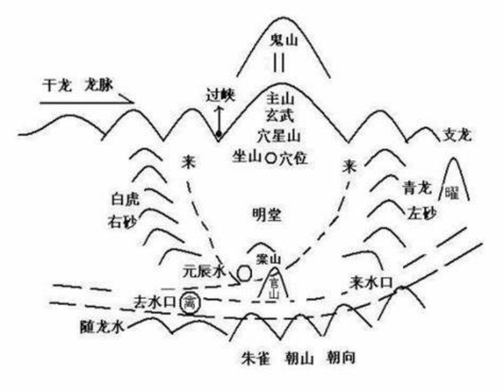 山水龙盘最新消息(“山水龙盘资讯速递”)