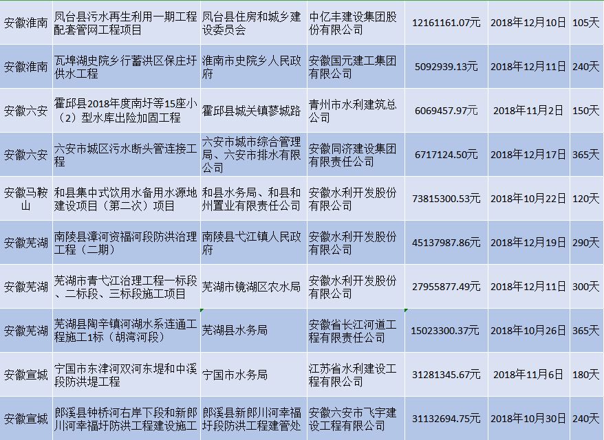 最新国内新闻 第182页