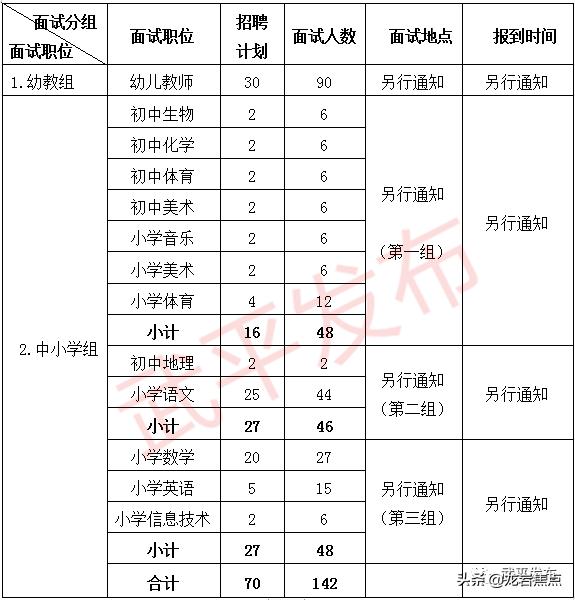 2024年12月25日 第61页