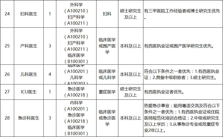 大沥最新招挤压工，大沥招聘压塑工职位