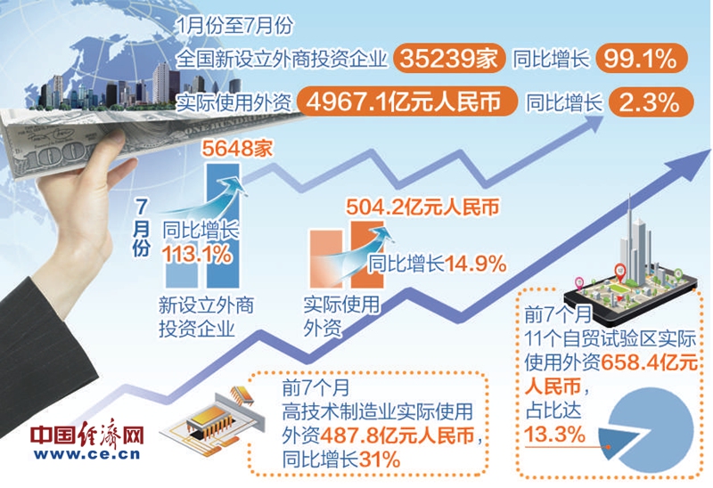 最新昆山外资企业招聘（昆山外资企业最新招聘信息）