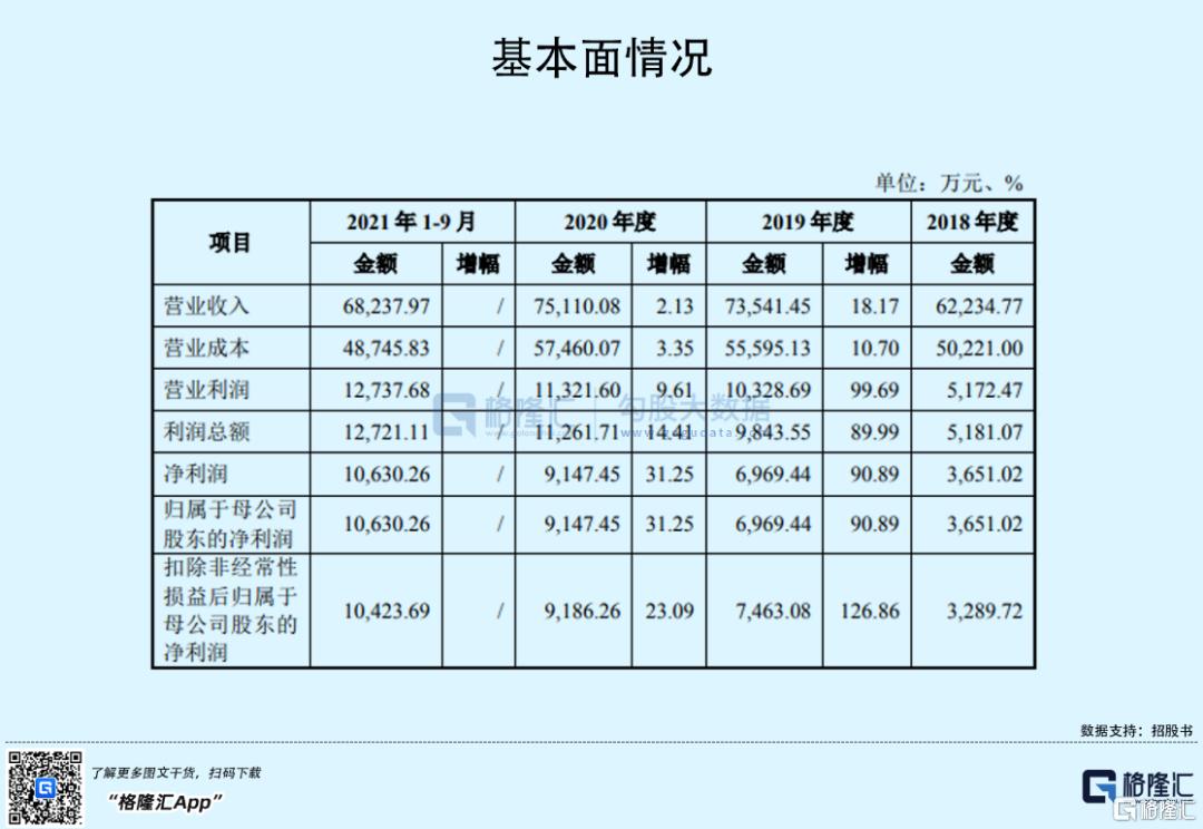 钛白粉行业动态速递