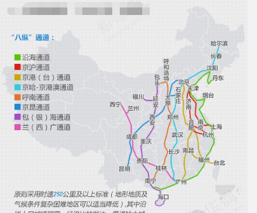 实时数据 第76页