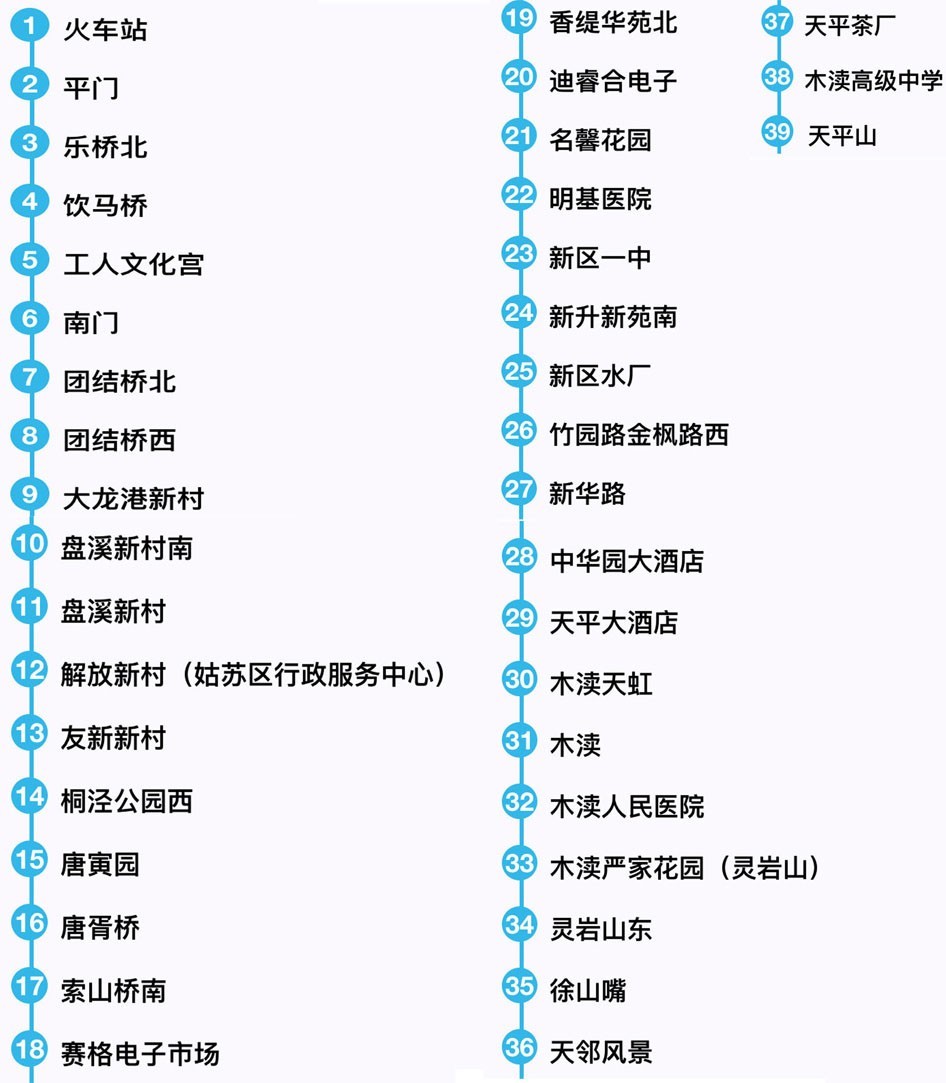 枫戚专线最新时刻表-“枫戚线路时刻表更新”