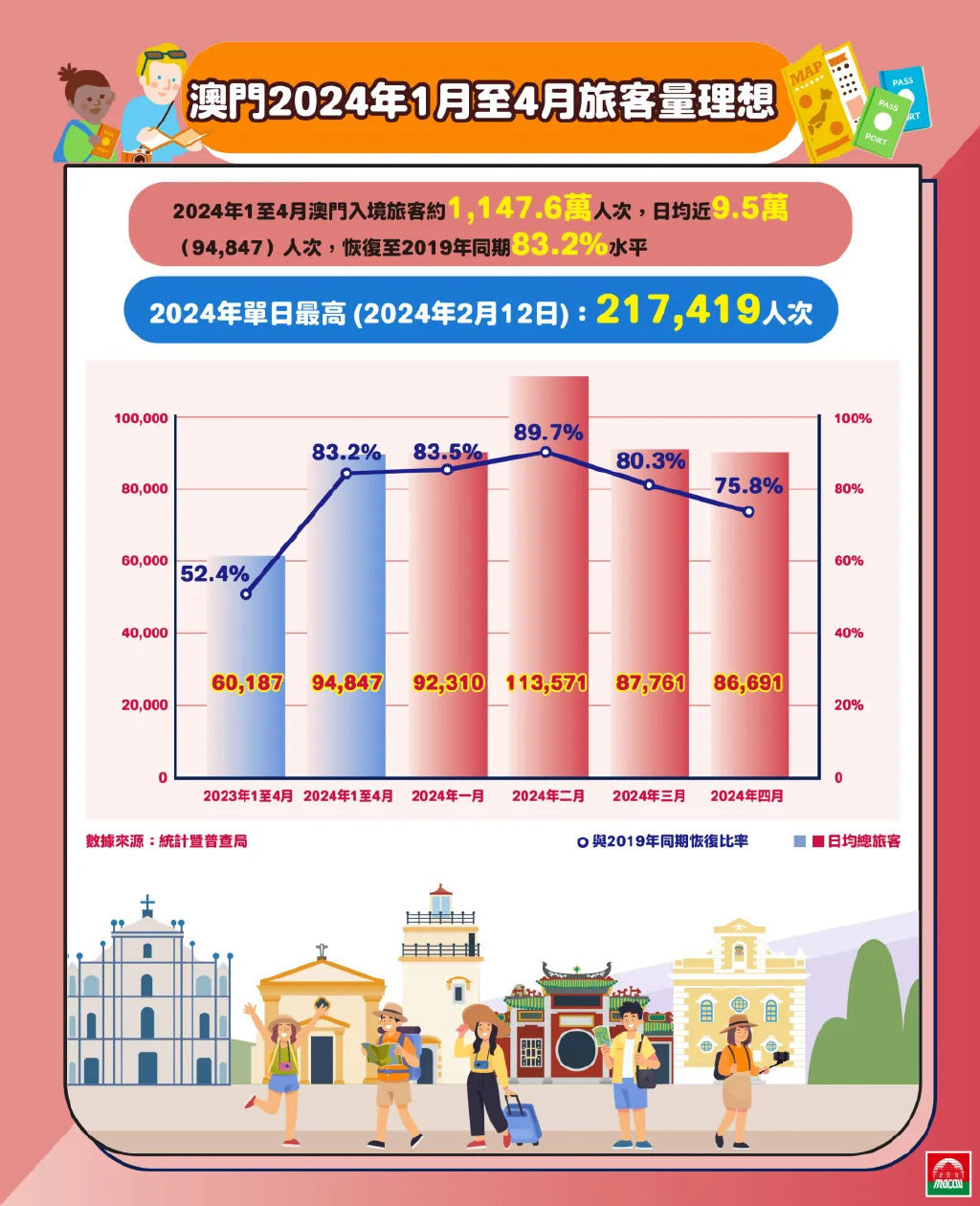 2024澳门最精准正版免费大全｜2024澳门权威正版免费资源汇总_直观解答方案解析解释