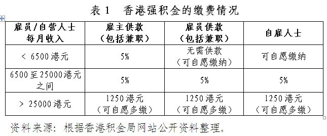 2024香港正版资料免费盾｜2024香港正版信息免费保护_高效计划分析实施