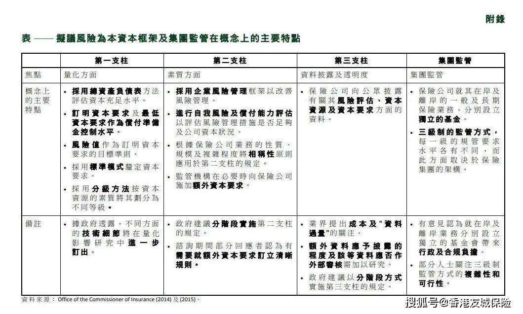 2024澳门免费资料,正版资料｜全面收录2024年新奥准确资讯免费查询_深入设计执行方案