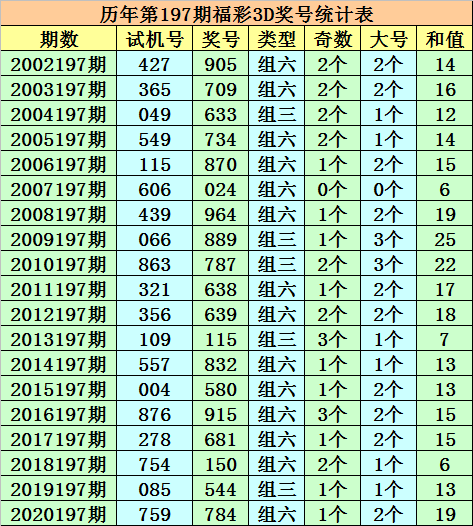 澳门正版资料大全资料贫无担石｜贴心预测一码一特_透彻解答解释落实