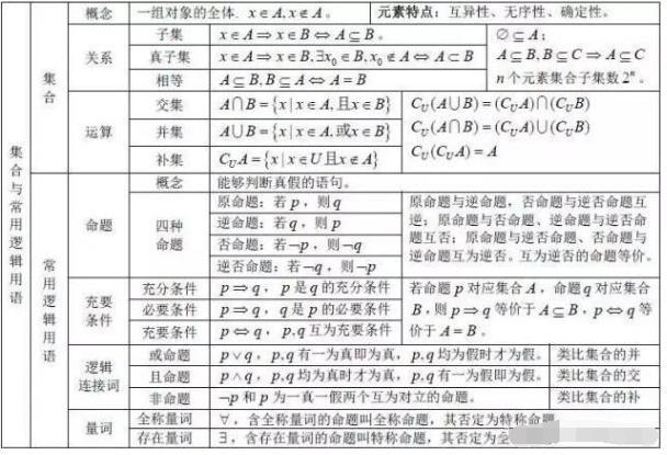 一码一肖100%的资料｜2024年所有资料免费汇总_重点评估解答解释计划