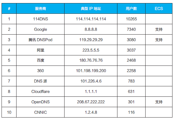 最准一码一肖100%噢｜绝对准确的单码预测_权威解析解答说明