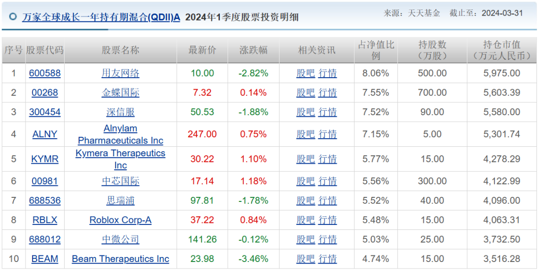 澳门一码一肖100准吗｜2024澳门官方免费精准预测_现状分析解释定义