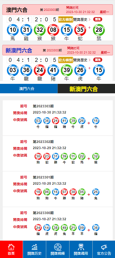 澳门天天开彩期期精准｜澳门每日开奖信息精准_深度解析与前瞻