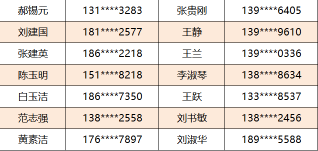 2024年新澳门正版资料｜澳门内部一码精准揭晓_立刻解释解答落实