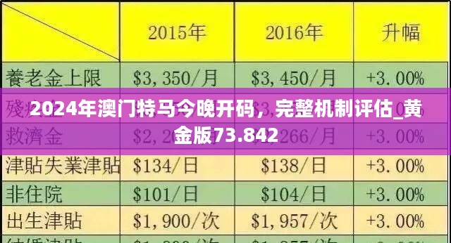 2024新澳门正版精准免费大全｜2024年澳门最新资讯_精确评估解析现象