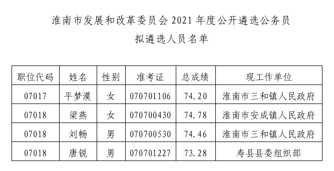 紫色的彩虹