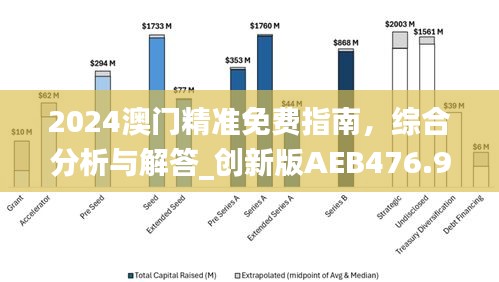 2024新澳门最精准免费大全｜2024澳门最全免费精准指南_过程分析解答解释方法