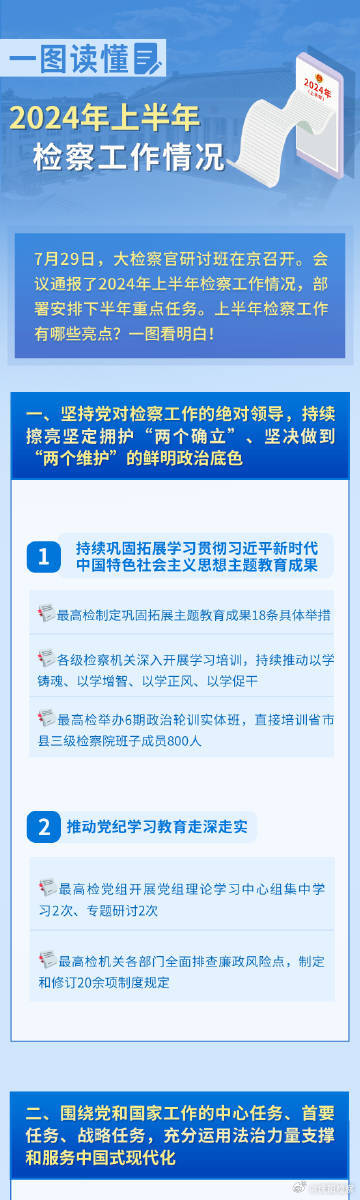 2024年正版资料免费大全视频｜2024年免费正版视频资料全收录_详细解答计划剖析解释