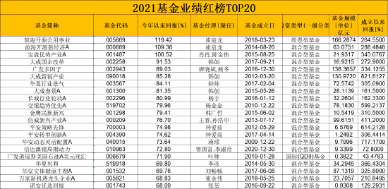 最新国内新闻 第54页