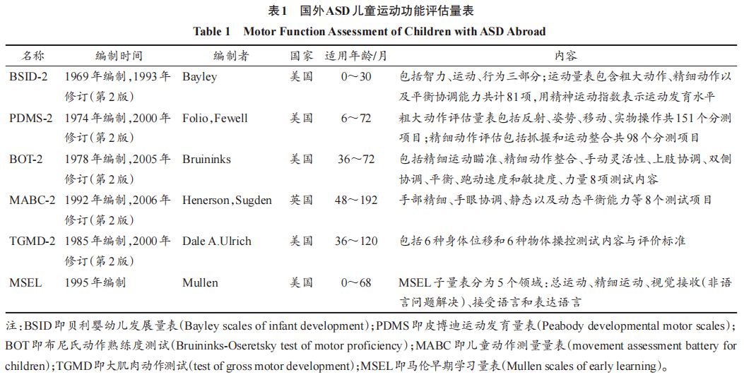 118资料大全图库,标准化实施评估_钻石品P81.989