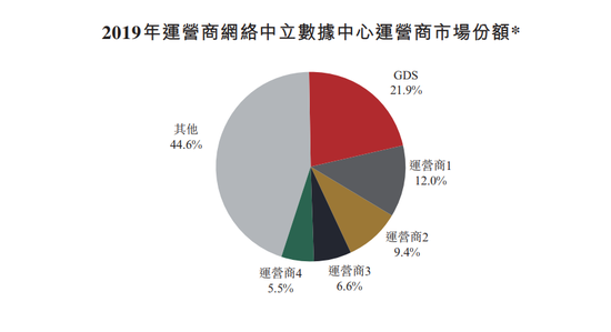 钢琴上的芭蕾