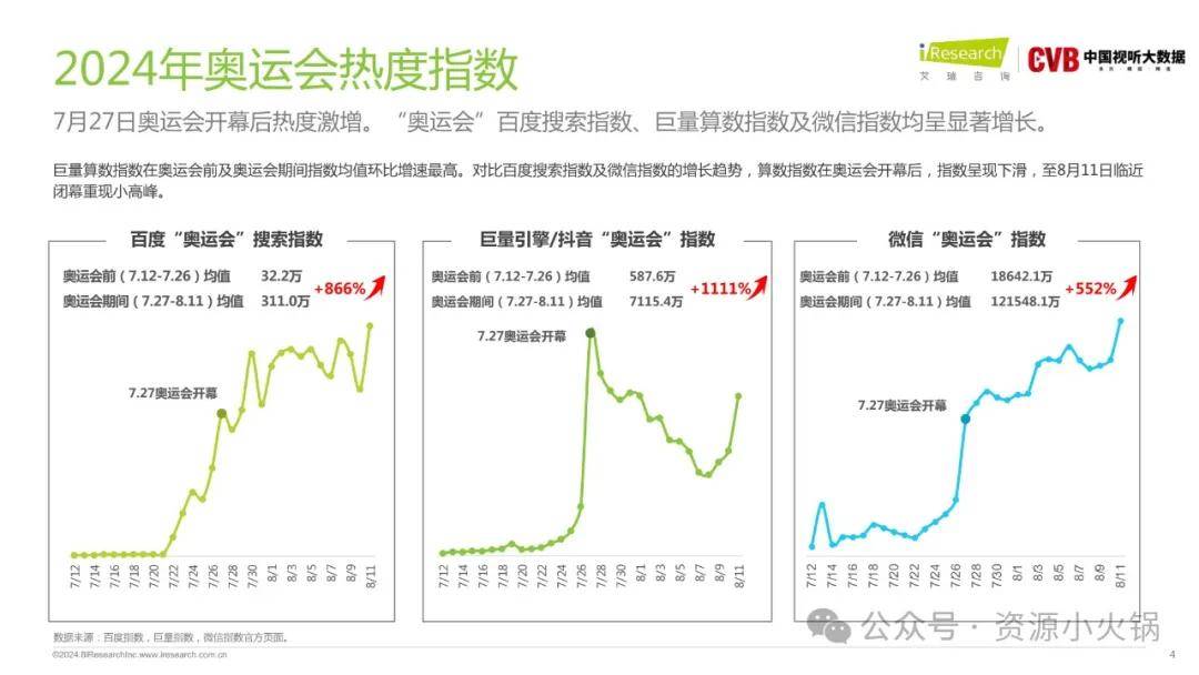 非柠檬为何心酸