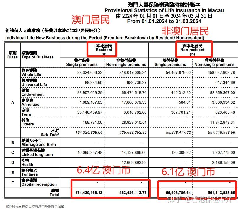 2024年新澳门正版资料｜2024年澳门最新权威资料_探索与应用指南