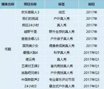 2024全年资料免费大全｜2024年度免费资源汇总_速效解决方案评估