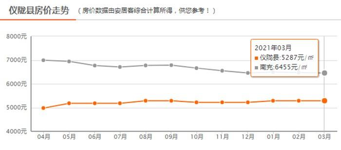 科技发展 第16页