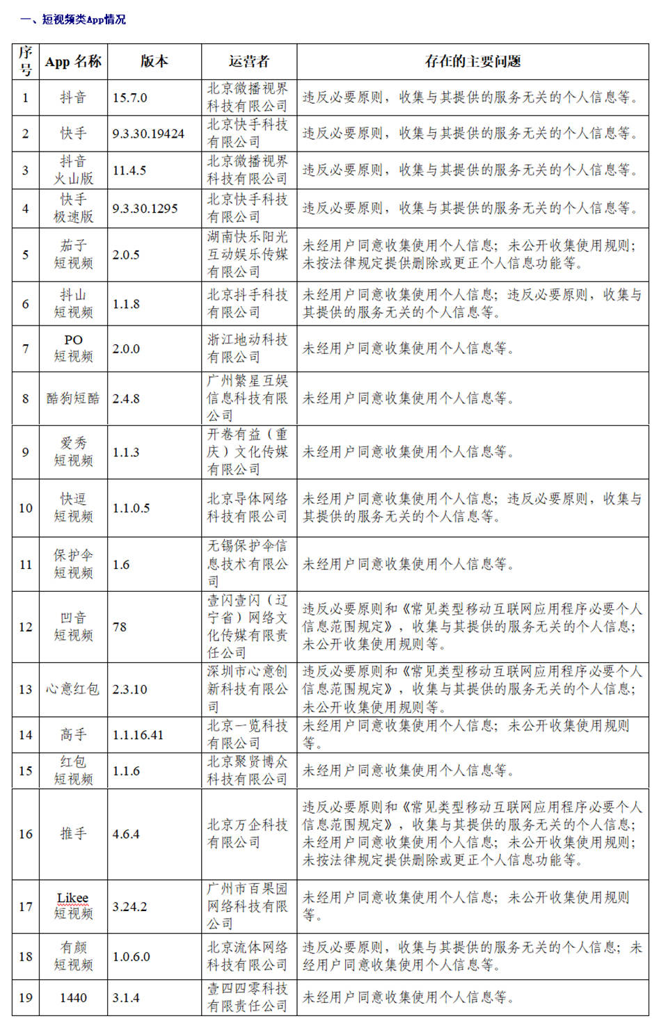 “2017杭州最新求职资讯汇总”