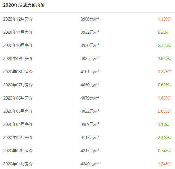 諼閆黏秦燹剰蕪盛冷巷雨未停