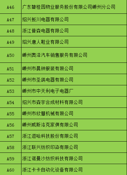 营口最新就业资讯：周末双休岗位推荐