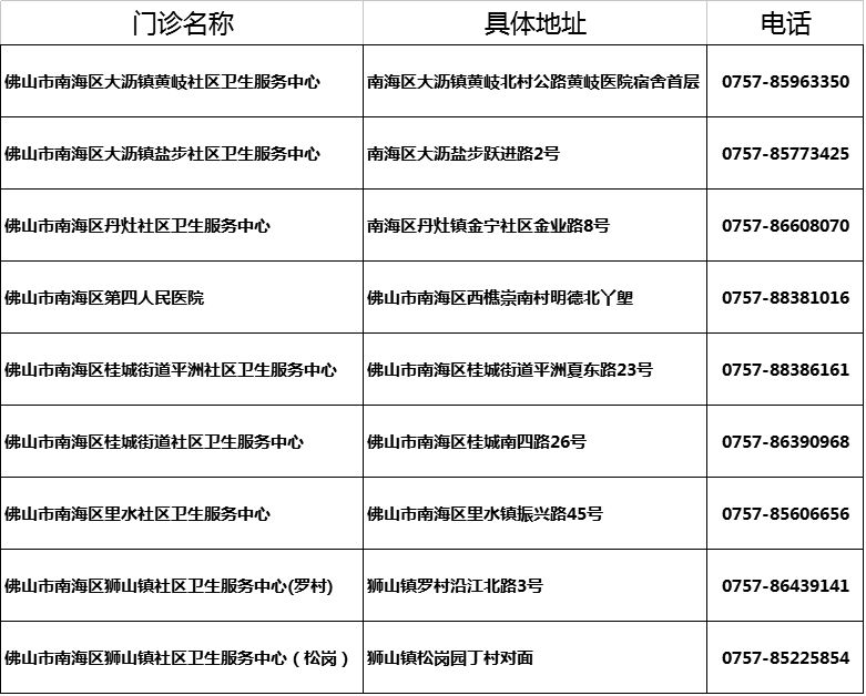 九价疫苗最新动态事件解析