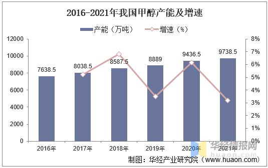 创新突破 第45页