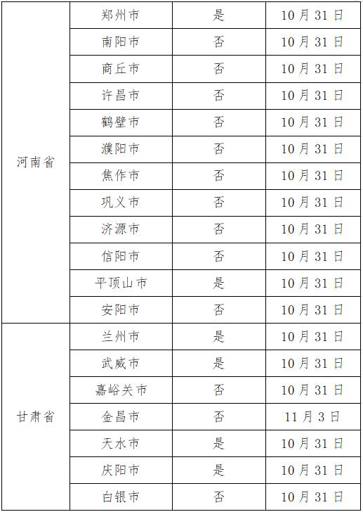 创新突破 第34页