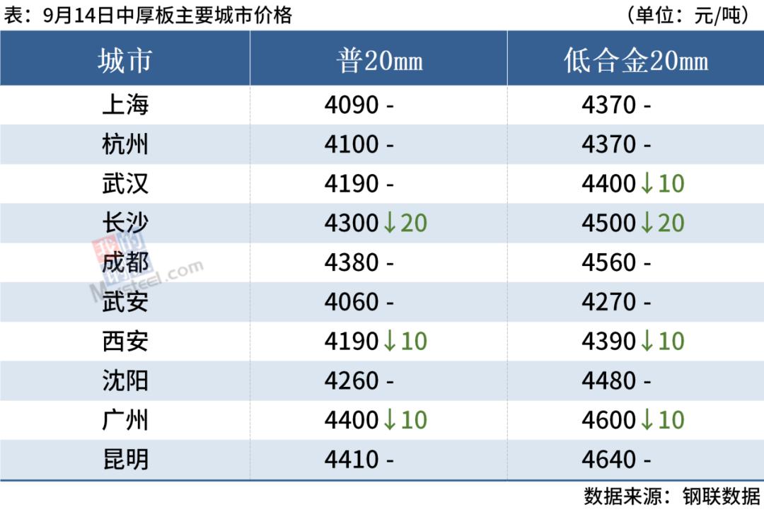 2025年1月7日 第17页