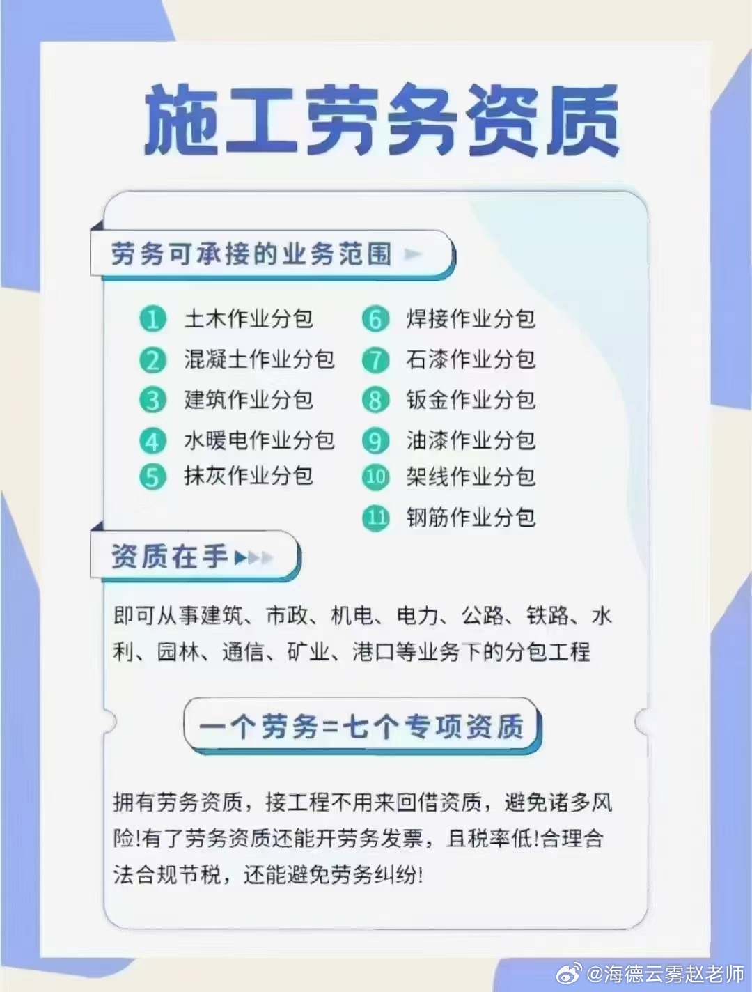 解锁最新劳务资质办理攻略，轻松踏上职业发展新篇章！