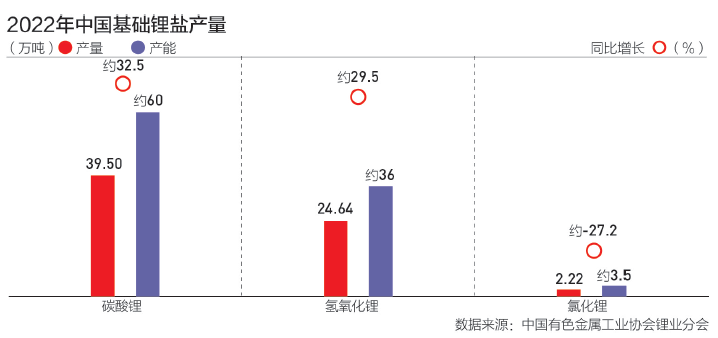 “泛酸钙市场新动向，前景光明，商机无限”