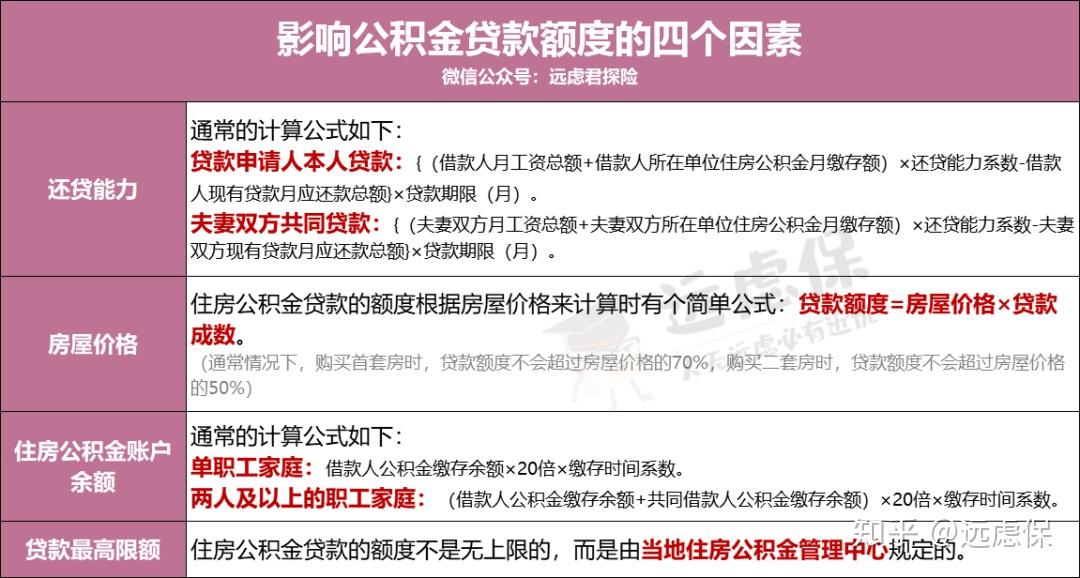 “襄阳商业贷款变身为公积金贷款，美好新篇章启航”