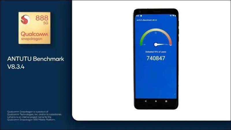 全新力作：骁龙888巅峰旗舰，引领科技新篇章！