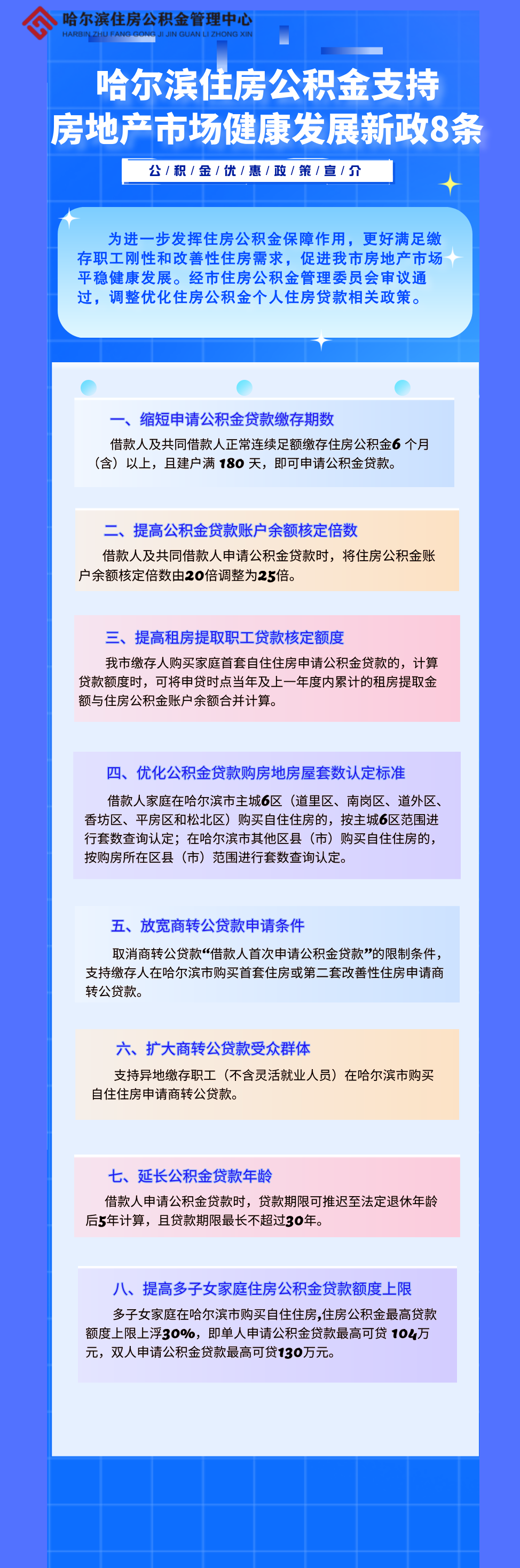 哈尔滨传来喜讯：最新好消息揭晓！