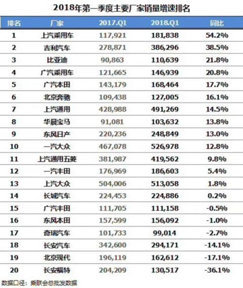 2017年7042新品热销，价格持续亮眼！