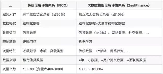 CVK新款分析设备主机