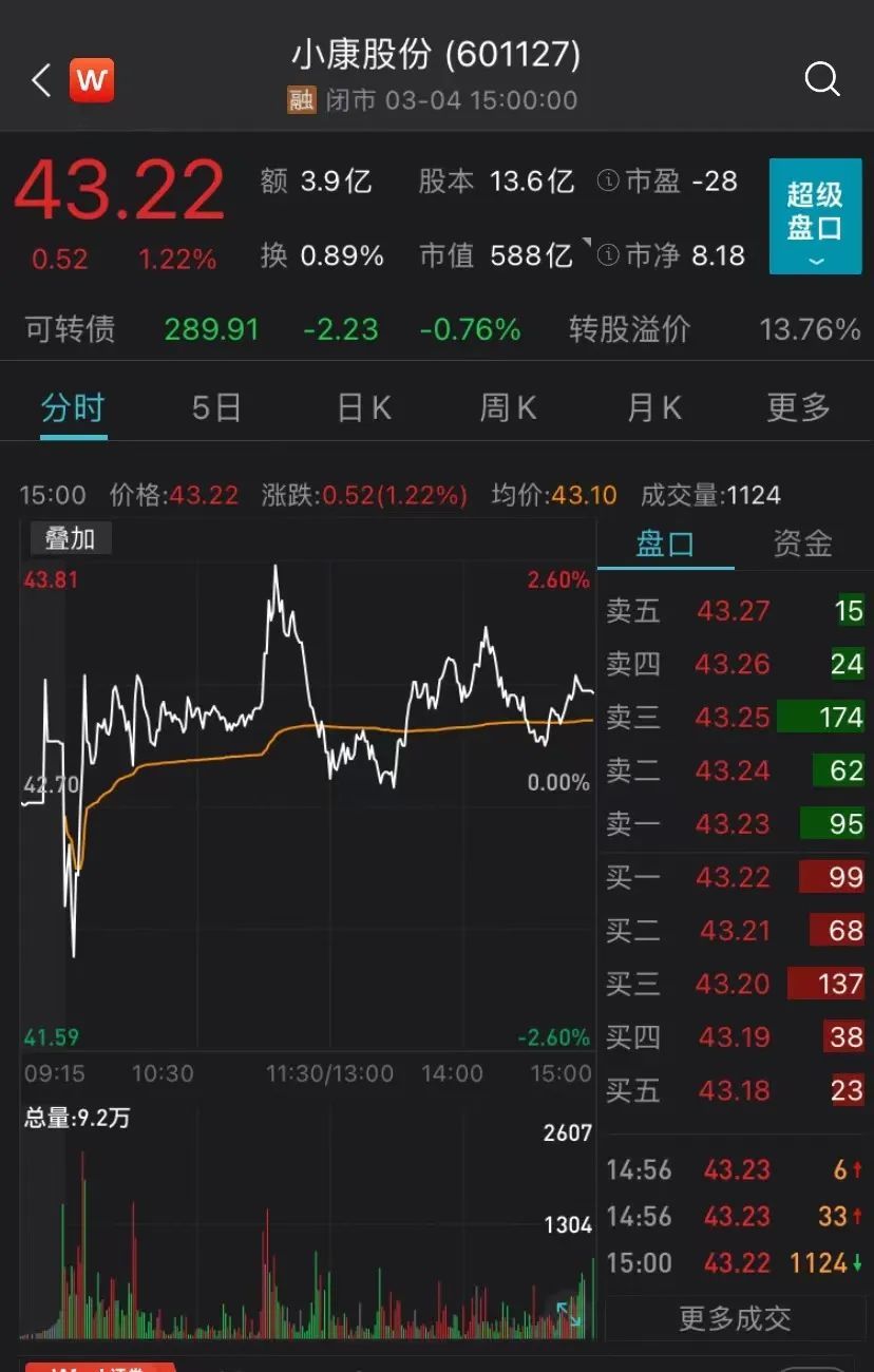 元力股份最新资讯速递