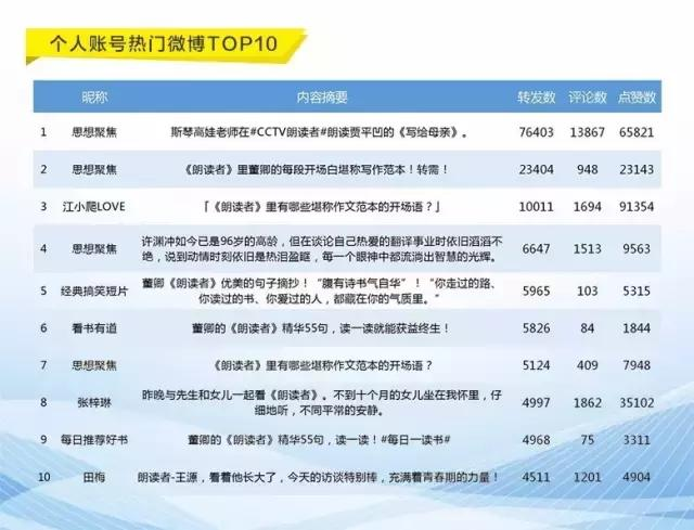 深度解读：新闻周刊最新一期精彩短评集锦