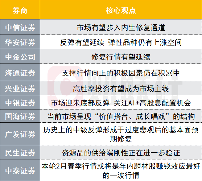 【2025年度】开化县国有企业全新招聘岗位大汇总