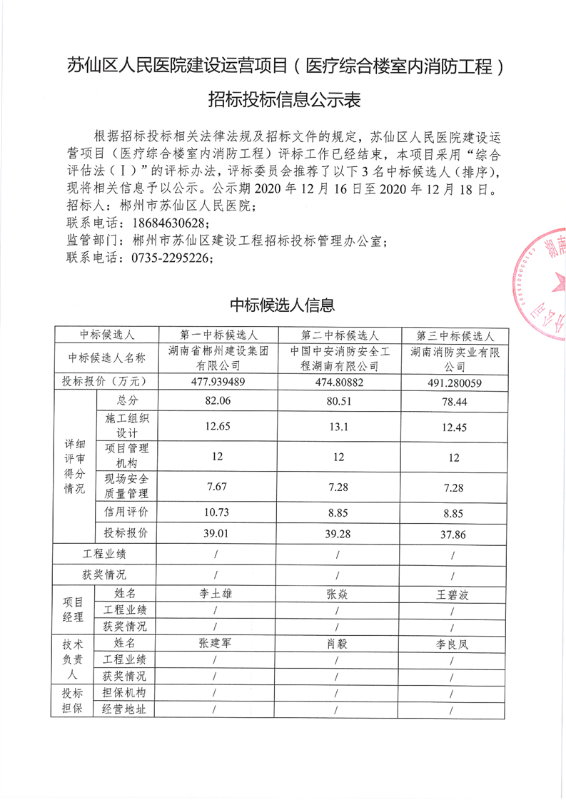 宜昌点军地区最新公示招标工程信息汇总