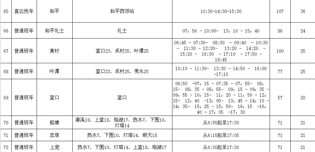 庄河客运站最新时刻表