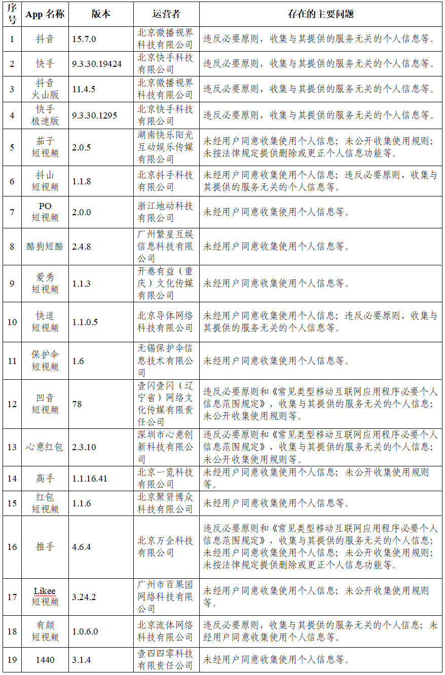 最新发布：济宁地区普工职位招聘汇总信息一览