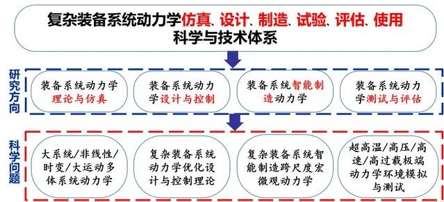 探索前沿：胃肠间质瘤治疗领域的最新突破性药物揭晓